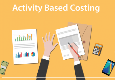 business financial management software for activity based costing