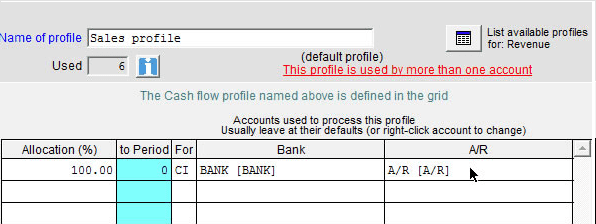 vcf-tour-cashflow-profile2