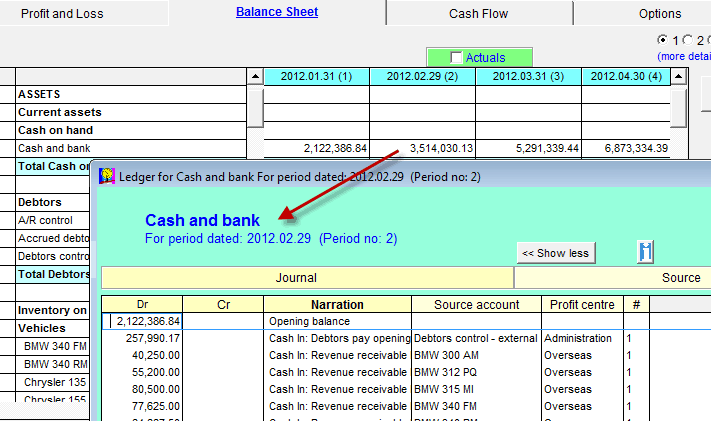 Distinctive traditional double entry budget analysis audit trails in Visual Cash Focus