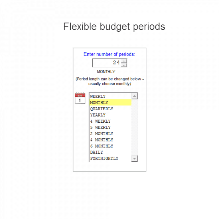 Have single or multi year budget in same budget model. Budget periods include monthly, daily, weekly, fortnightly, quarterly and annual.