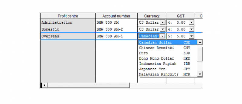 Budget currency conversion in Visual Cash Focus facilitates multi currency data input